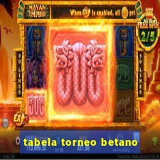 tabela torneo betano